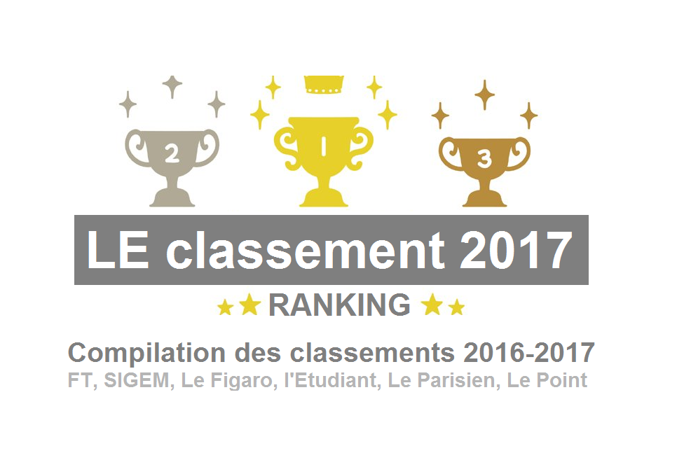 Classement des classements écoles de commerce en Juin 2017