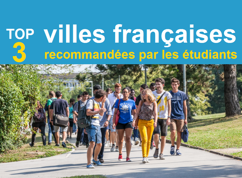 Les meilleures villes étudiantes en 2019