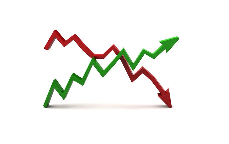 Retour sur le classement SIGEM 2018 et perspectives 2019