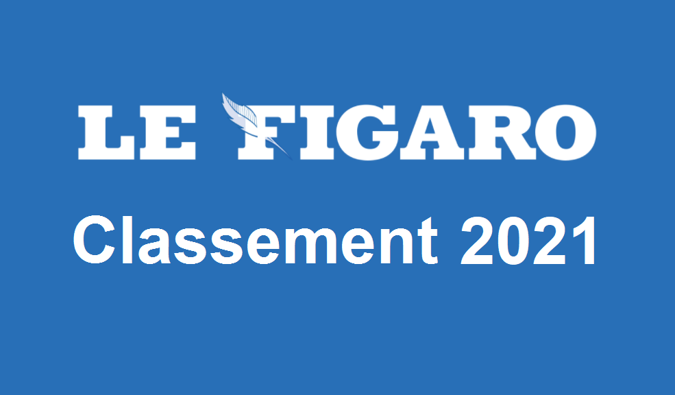 Classement écoles de commerce Le Figaro 2021